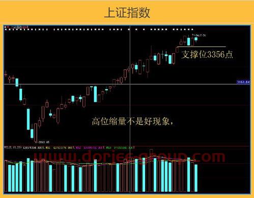 汽车零部件行业龙头股一览表