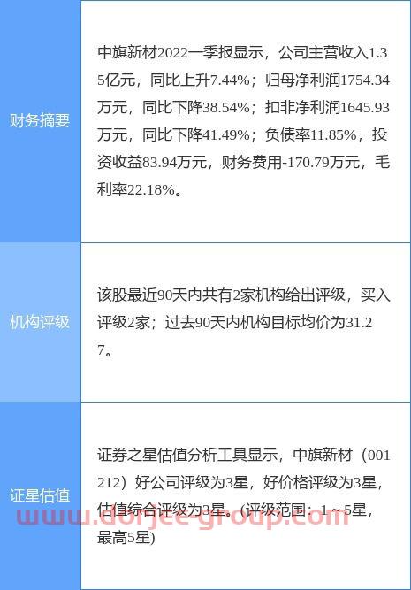 天威保变股票(002266股票)