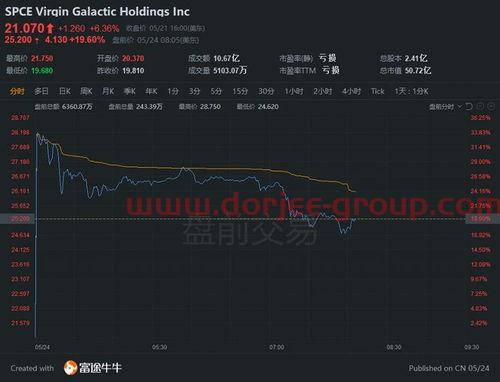 基金590002中邮成长今日净值（京基智农股票股吧）