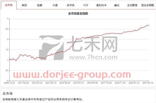 海信电器股票价格