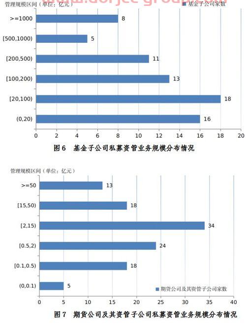 东海证券龙网超强版
