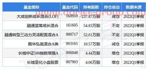农发种业最新消息