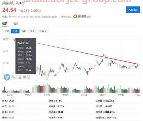 中国船舶最新消息