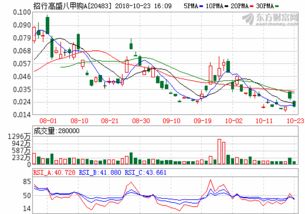 宇环数控(002903)股吧